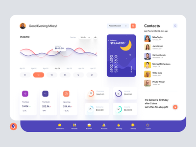 Detail App Dashboard Template Nomer 42