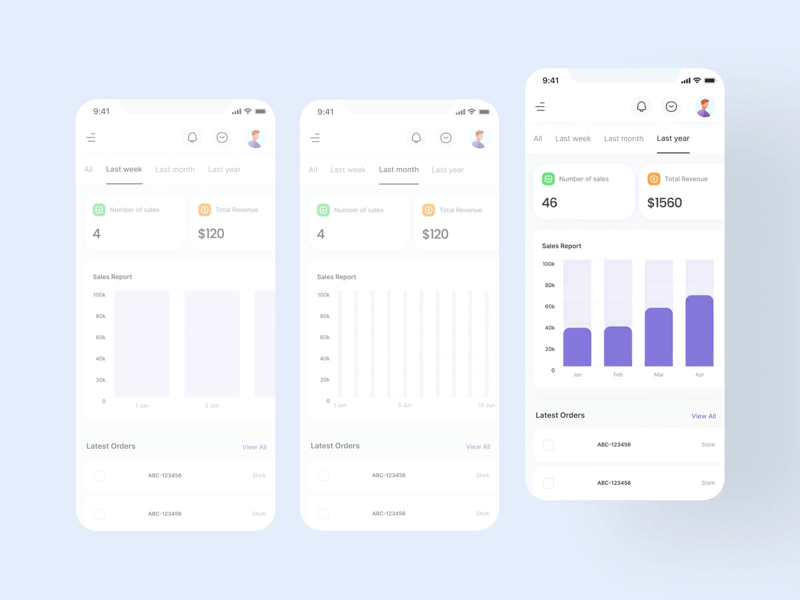 Detail App Dashboard Template Nomer 47