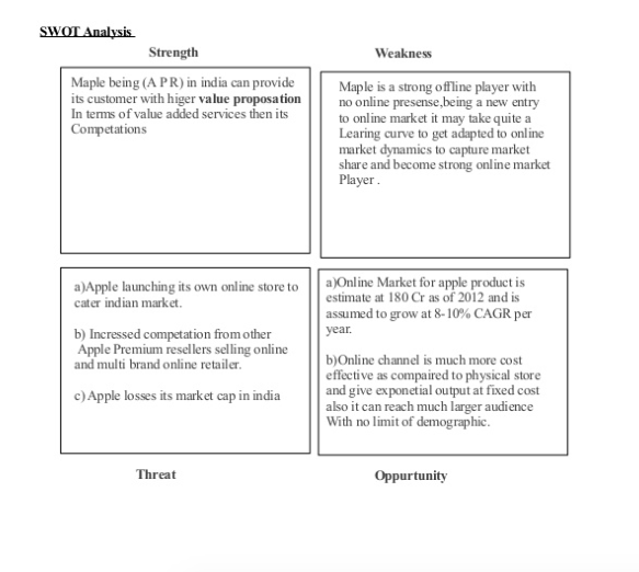 Detail Apple Business Plan Template Nomer 15