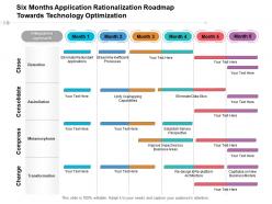 Detail Application Rationalization Template Nomer 16