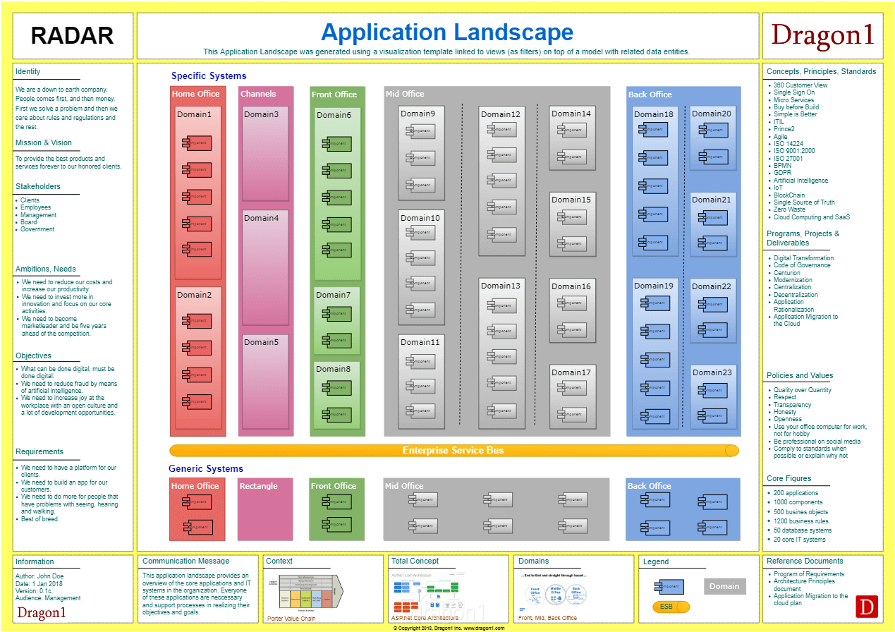 Detail Application Rationalization Template Nomer 21