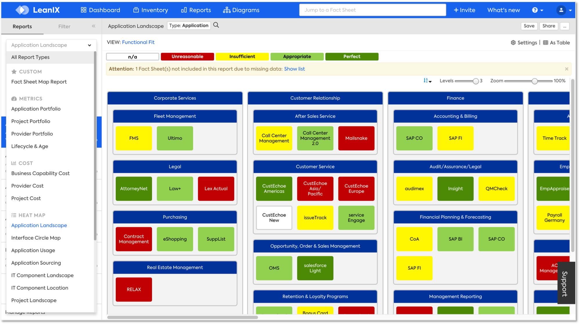 Detail Application Rationalization Template Nomer 28