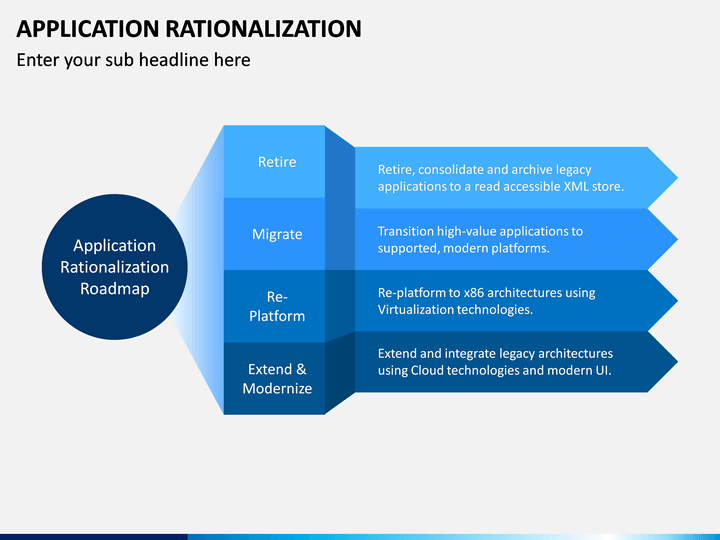 Detail Application Rationalization Template Nomer 4