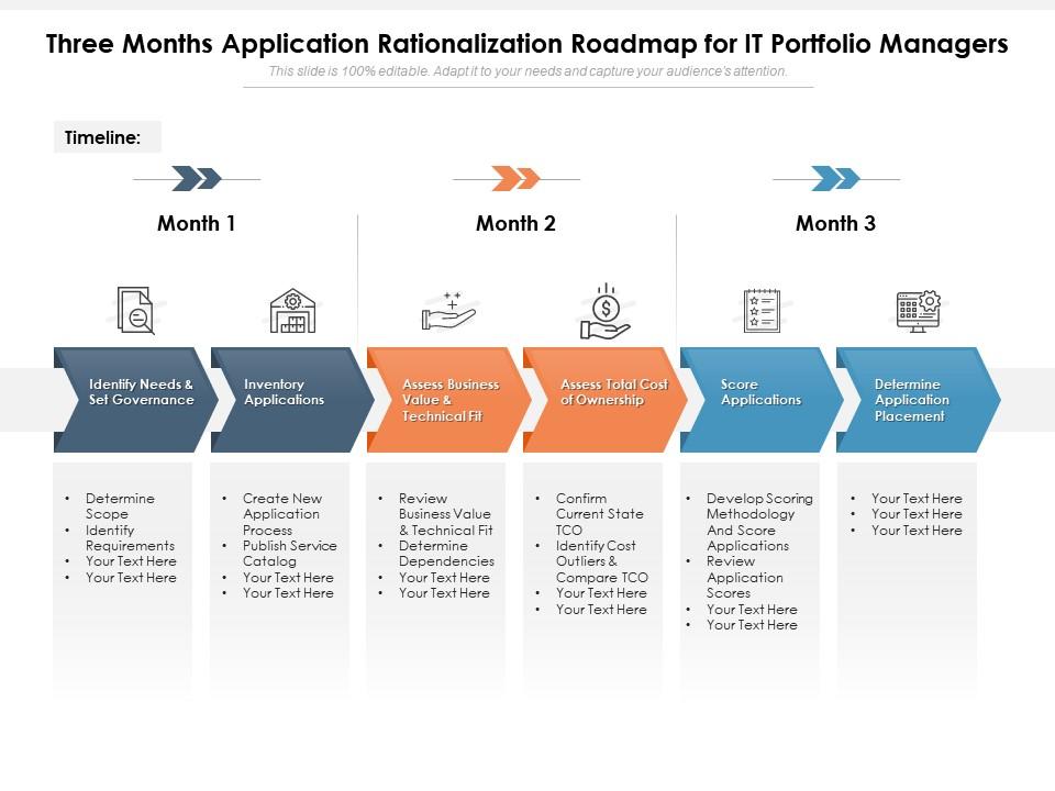 Detail Application Rationalization Template Nomer 7