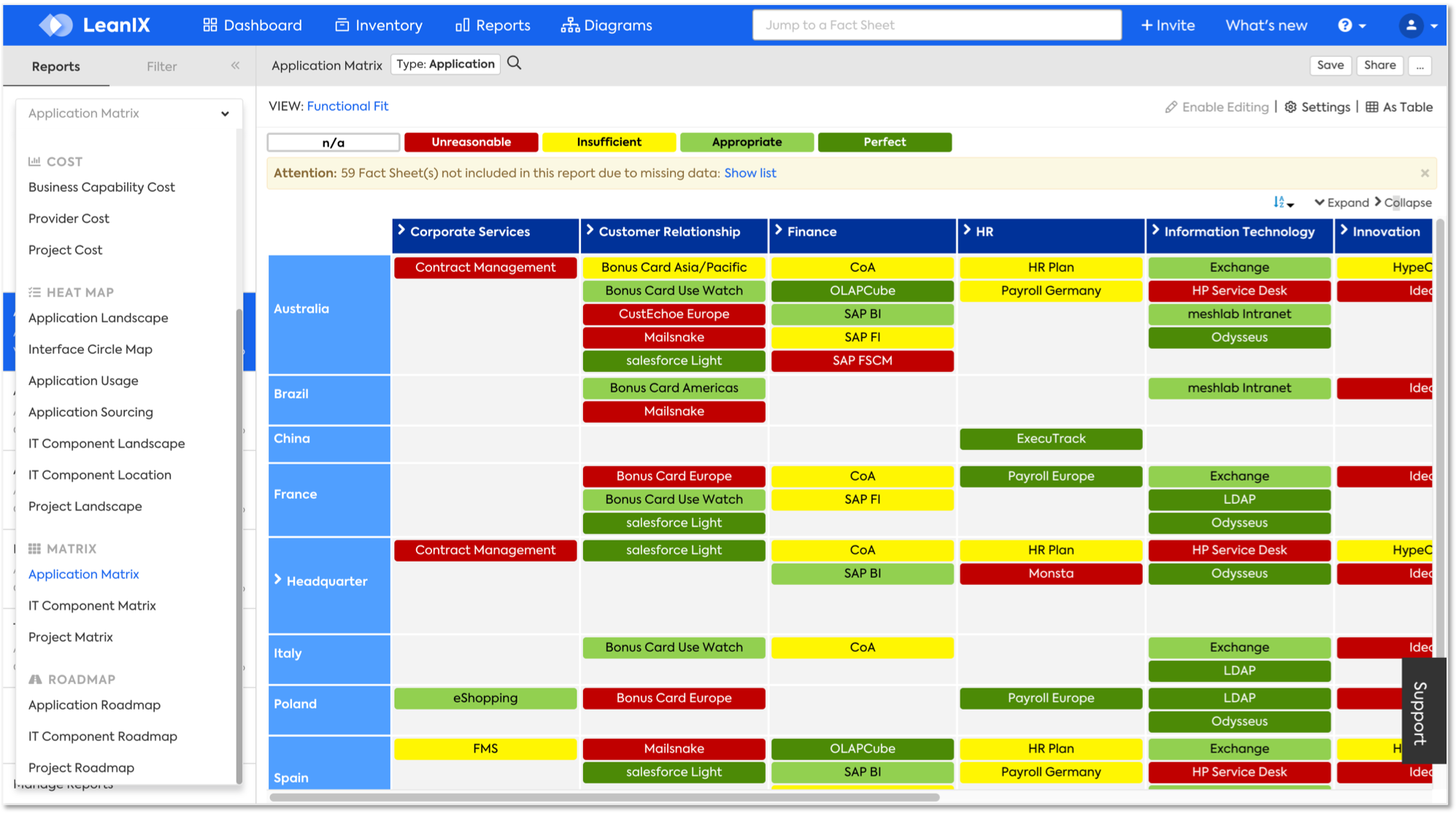 Detail Application Rationalization Template Nomer 9