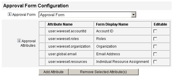 Detail Approval Form Template Nomer 20