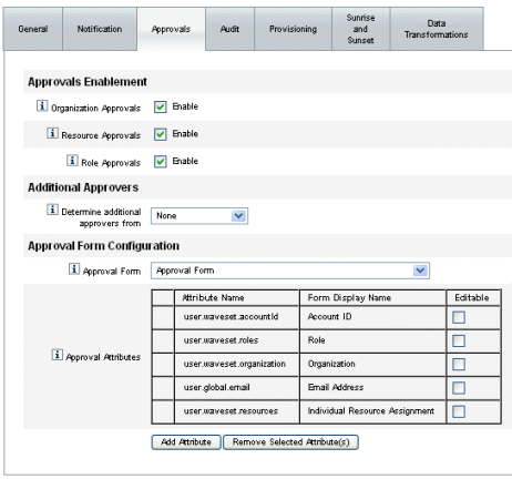 Detail Approval Form Template Nomer 35