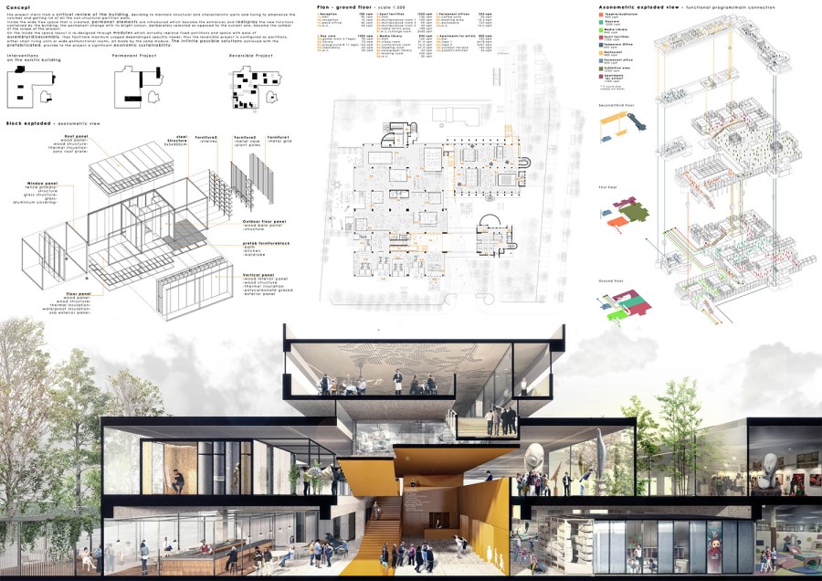 Detail Architectural Sheet Template Nomer 48