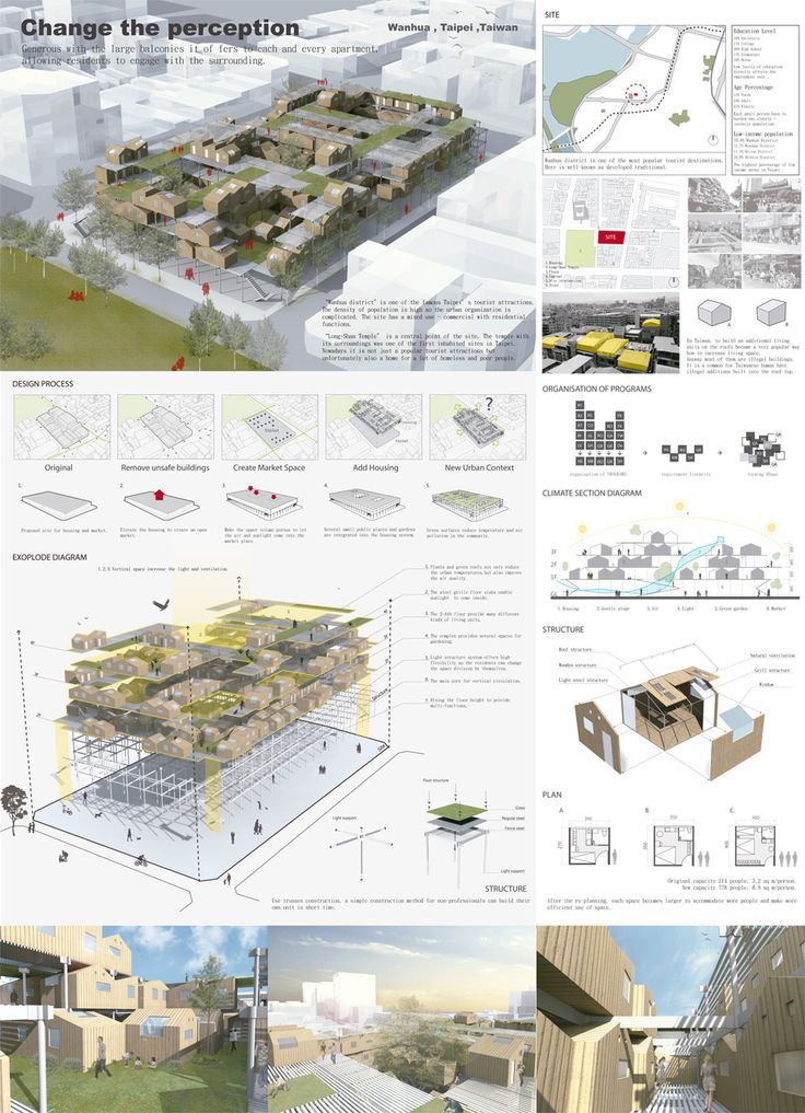 Detail Architecture Poster Layout Template Nomer 3