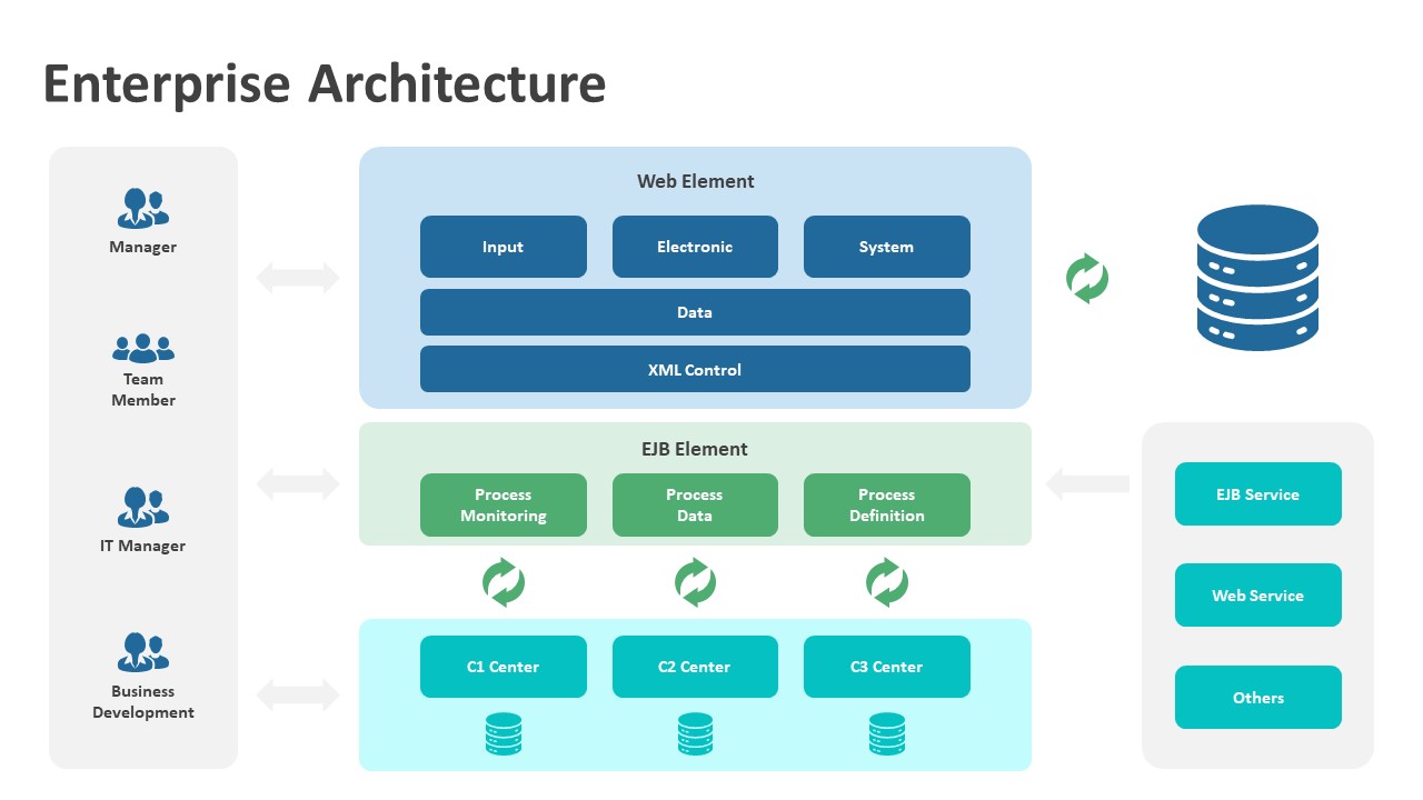 Detail Architecture Powerpoint Template Nomer 52