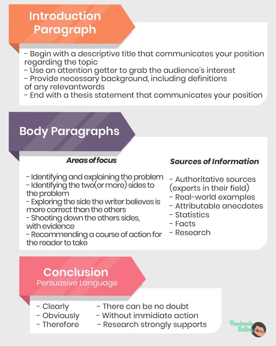 Detail Argumentative Essay Template Nomer 19