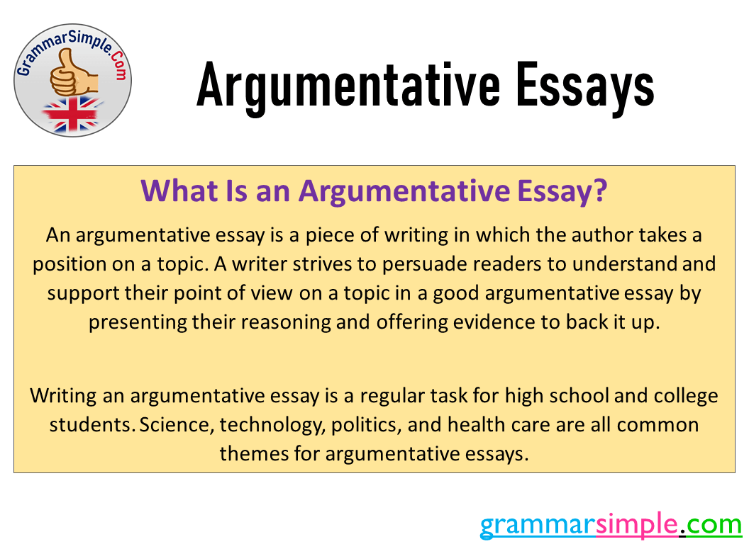 Detail Argumentative Essay Template Nomer 41