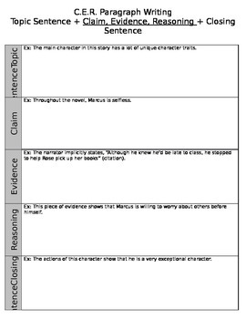 Detail Argumentative Paragraph Template Nomer 23