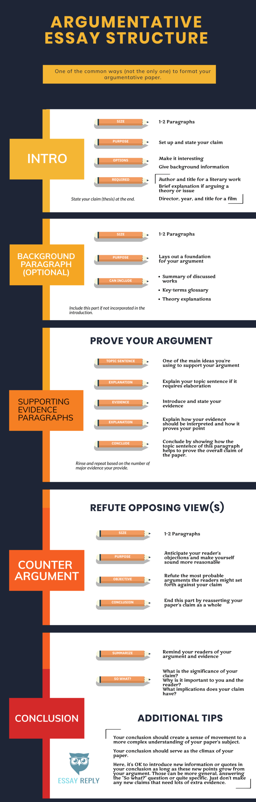 Detail Argumentative Paragraph Template Nomer 31