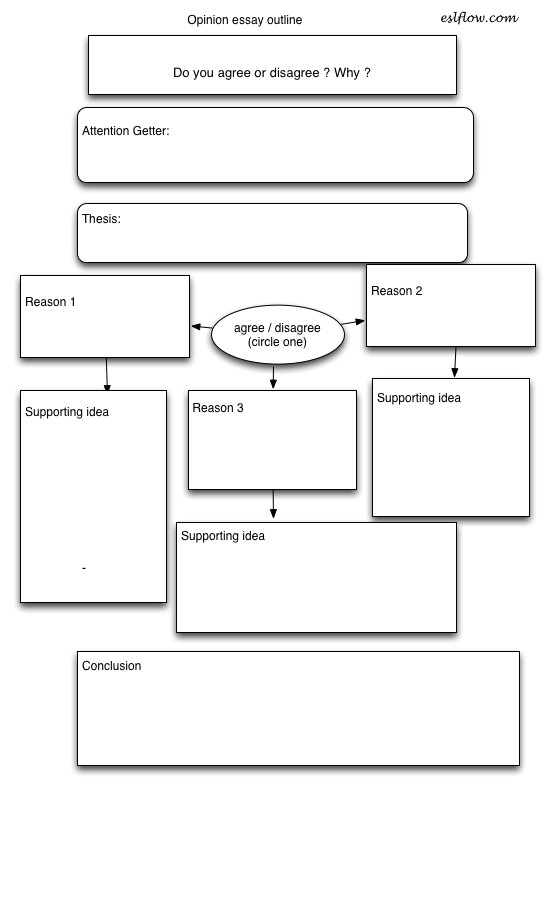 Detail Argumentative Paragraph Template Nomer 35