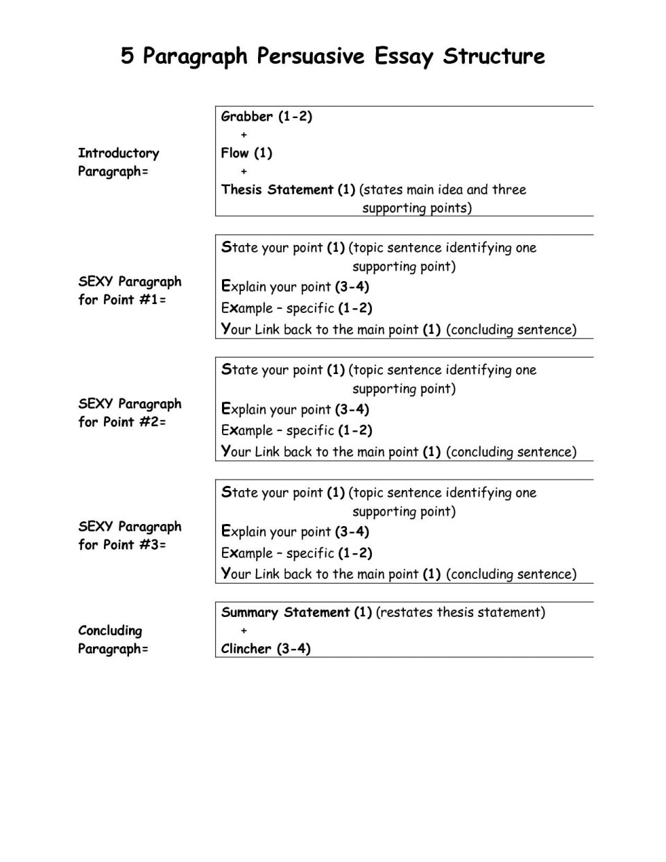 Detail Argumentative Paragraph Template Nomer 43