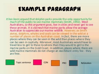 Detail Argumentative Paragraph Template Nomer 44