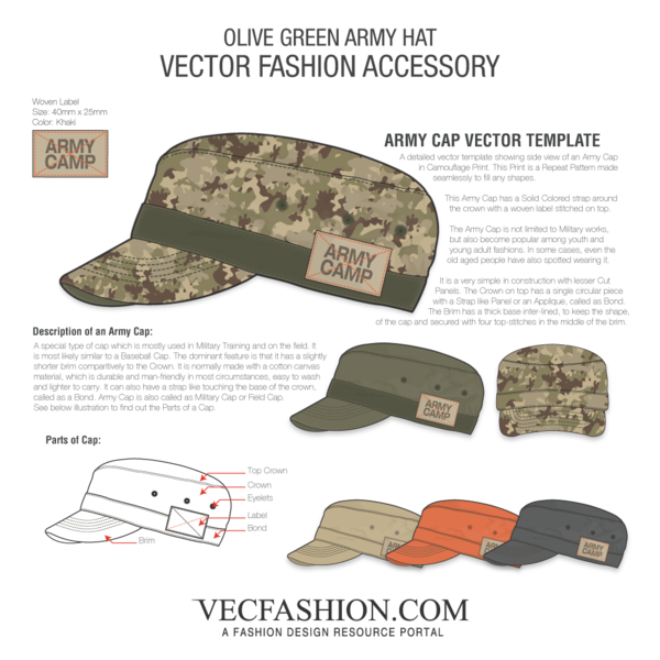 Detail Army Hat Template Nomer 9