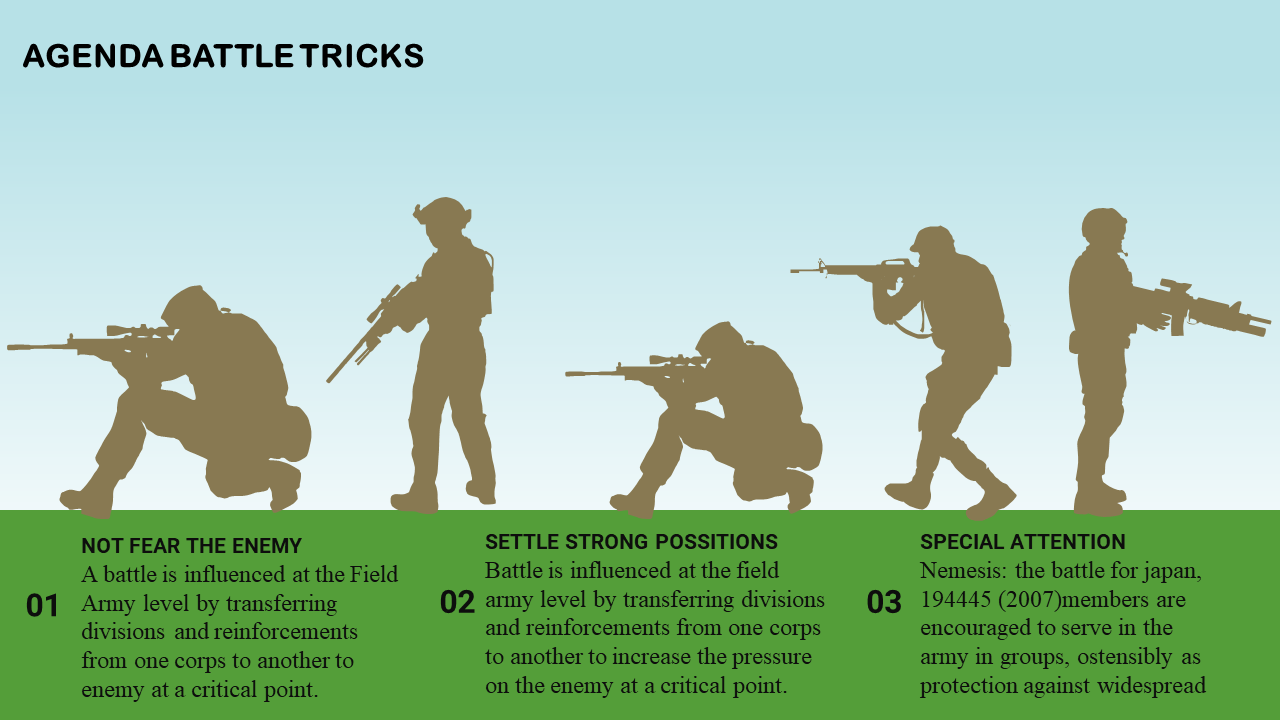 Detail Army Powerpoint Template Nomer 18