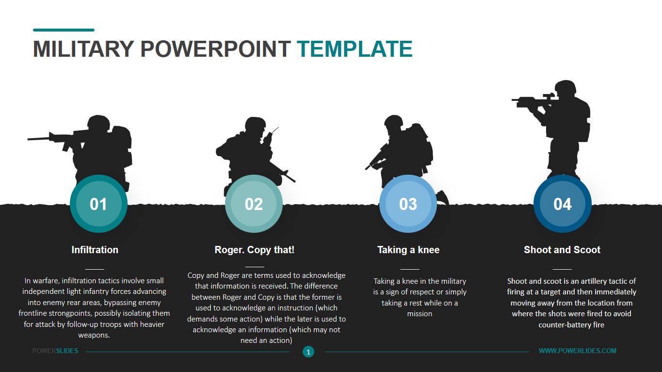 Detail Army Powerpoint Template Nomer 32