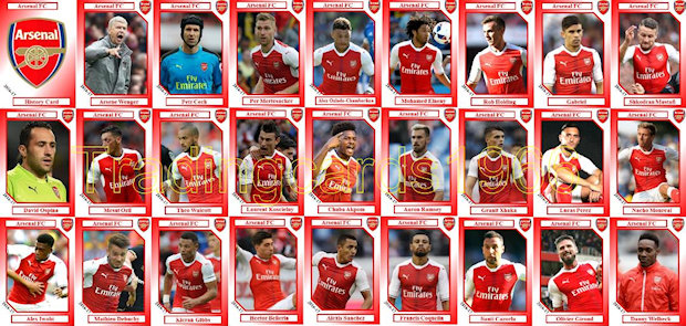 Detail Arsenal Squad 2016 Nomer 21
