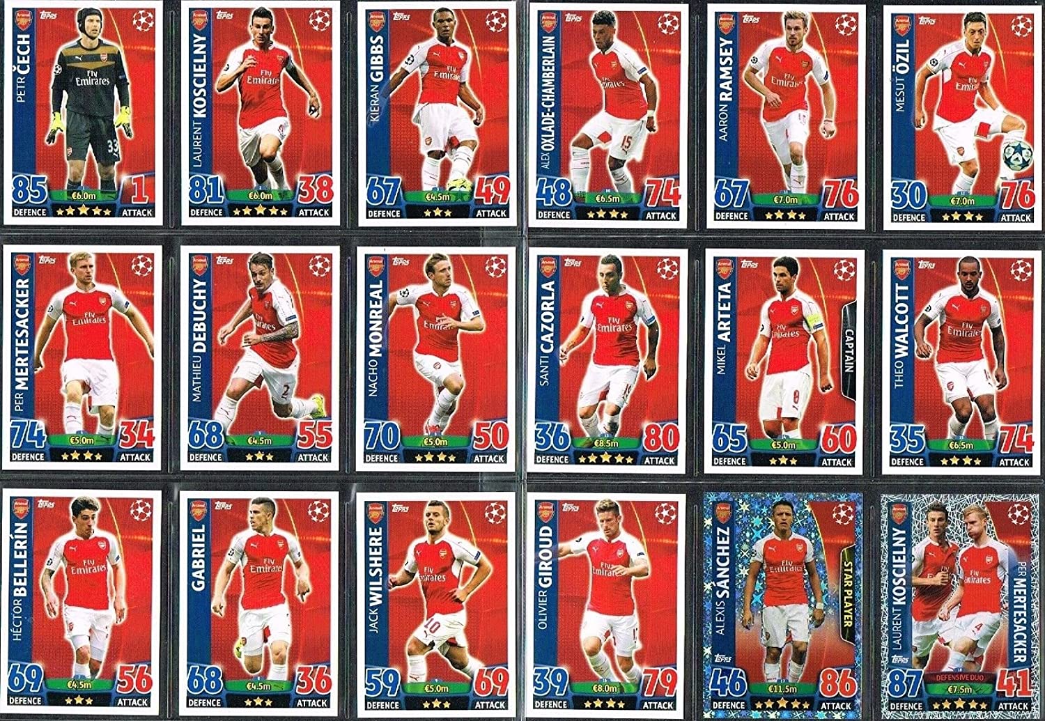 Detail Arsenal Squad 2016 Nomer 34