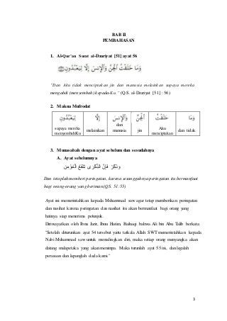 Detail Arti Dari Surat Az Zariyat Ayat 56 Nomer 39