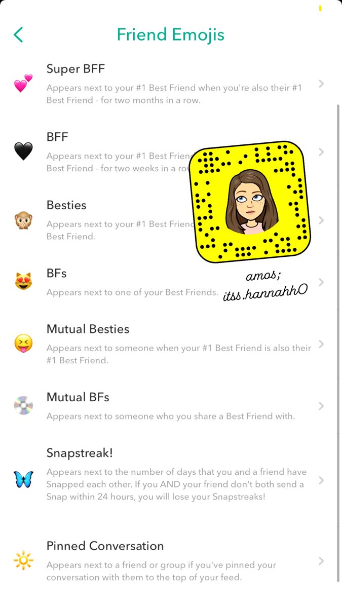 Detail Arti Emoji Snapchat Nomer 9