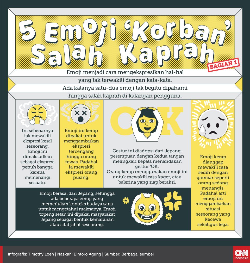 Detail Arti Emoticon Senyum Ada Love Nomer 22