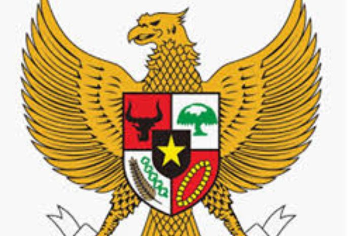 Detail Arti Gambar Garuda Pancasila Nomer 26