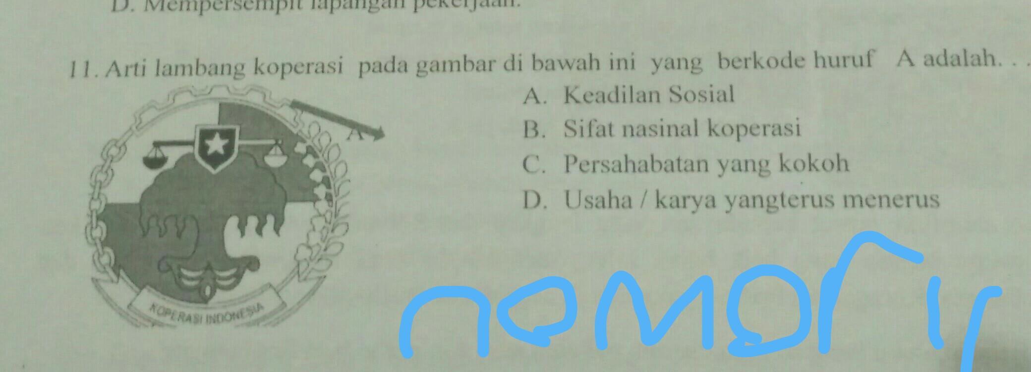 Detail Arti Gambar Koperasi Indonesia Nomer 36