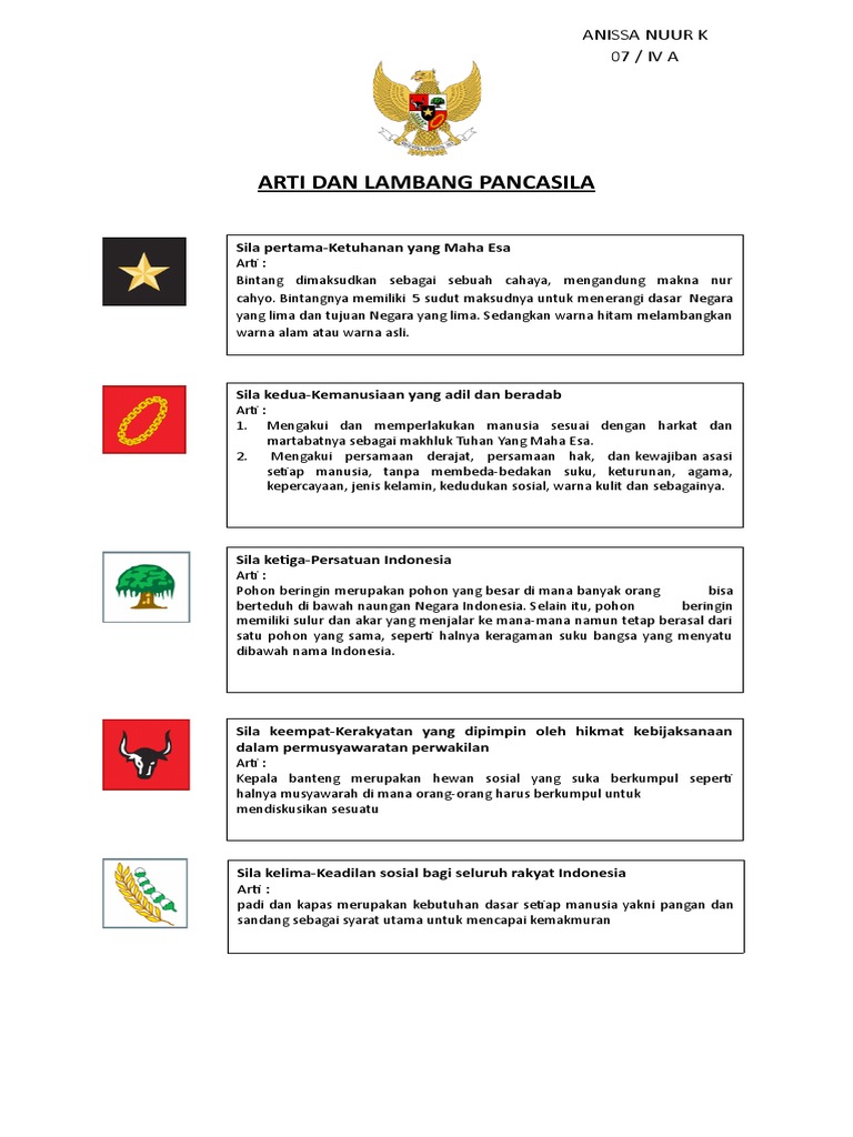 Detail Arti Gambar Pancasila Nomer 40