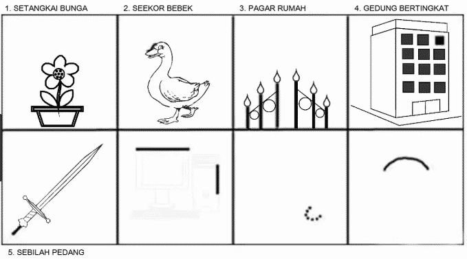 Detail Arti Gambar Psikotes Wartegg Nomer 14