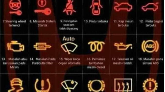 Detail Arti Gambar Teko Di Mobil Nomer 2