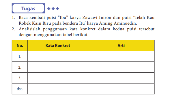 Detail Arti Kata Puisi Nomer 30