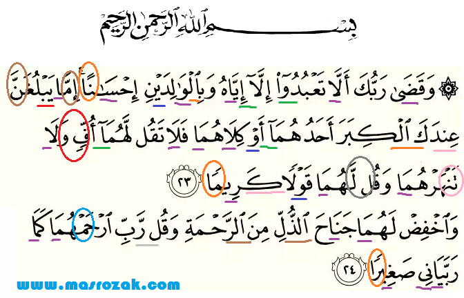 Detail Arti Perkata Surat Al Isra Ayat 23 Nomer 33