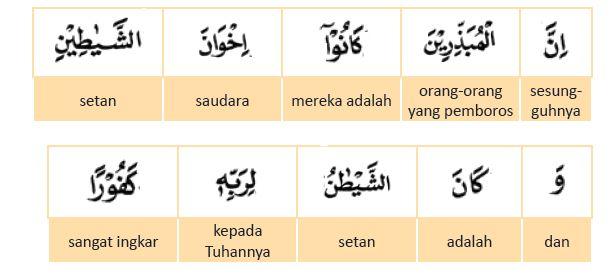 Detail Arti Perkata Surat Al Isra Ayat 27 Nomer 2