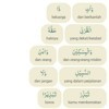 Detail Arti Perkata Surat Al Isra Ayat 27 Nomer 51