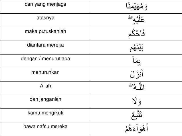 Download Arti Perkata Surat Al Maidah Ayat 48 Nomer 6