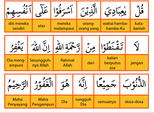 Detail Arti Perkata Surat An Najm Ayat 39 42 Nomer 9