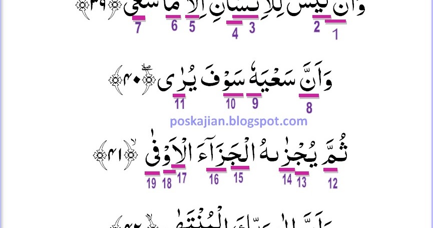 Detail Arti Perkata Surat An Najm Ayat 39 42 Nomer 25