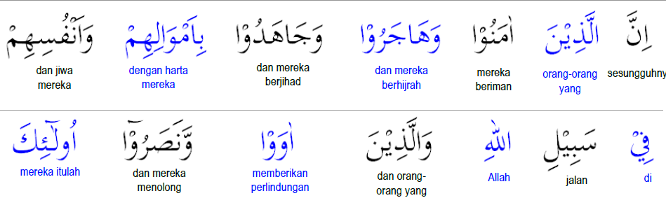 Detail Arti Surat Al Anfal Ayat 72 Perkata Nomer 13