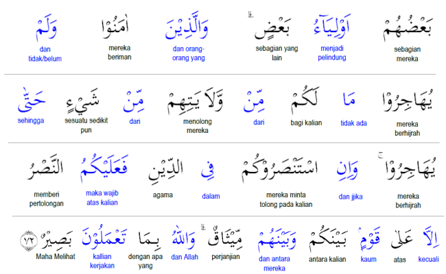 Detail Arti Surat Al Anfal Ayat 72 Perkata Nomer 18