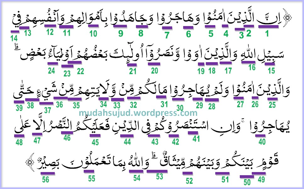 Detail Arti Surat Al Anfal Ayat 72 Perkata Nomer 30