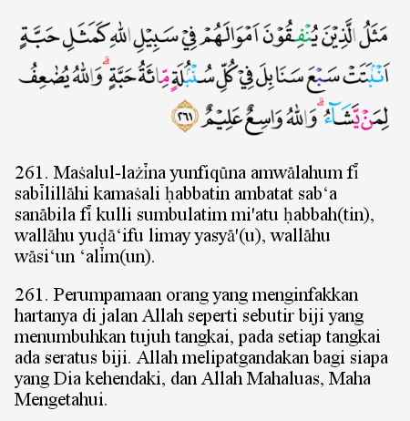 Arti Surat Al Baqarah Ayat 261 - KibrisPDR