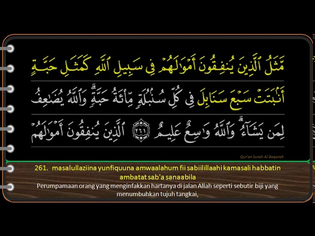 Detail Arti Surat Al Baqarah Ayat 261 Nomer 4