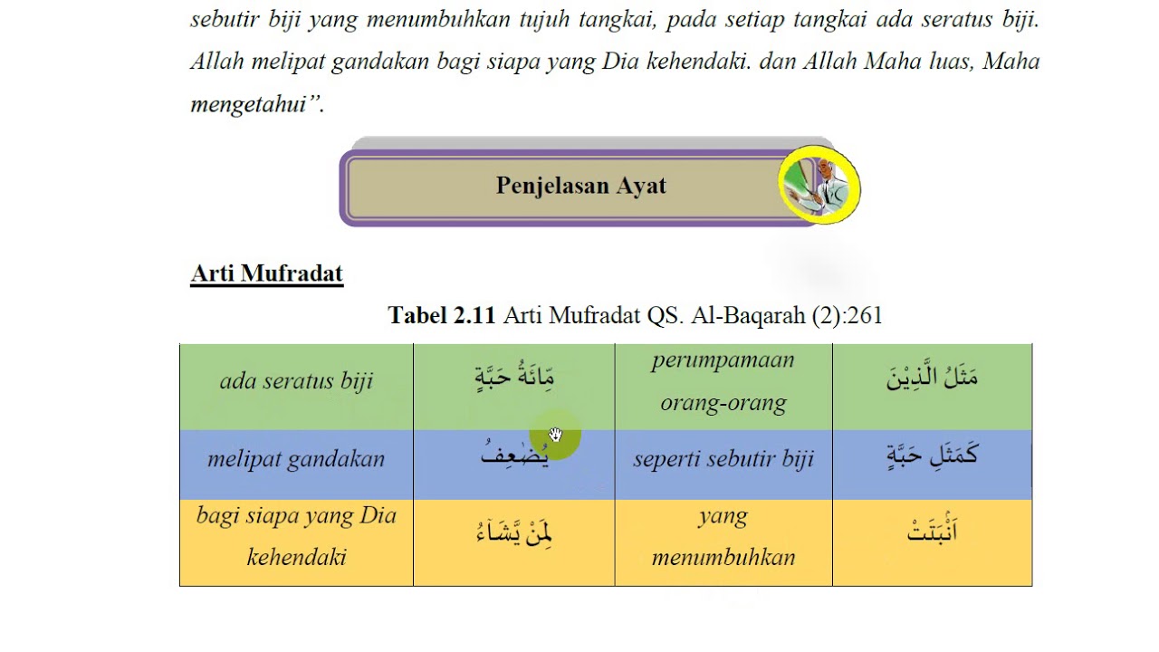 Detail Arti Surat Al Baqarah Ayat 261 Nomer 27