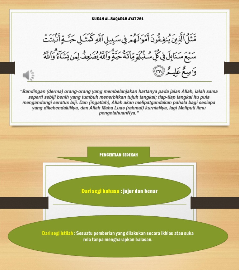 Detail Arti Surat Al Baqarah Ayat 261 Nomer 48