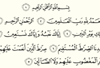 Detail Arti Surat Al Fatihah Bahasa Jawa Nomer 13