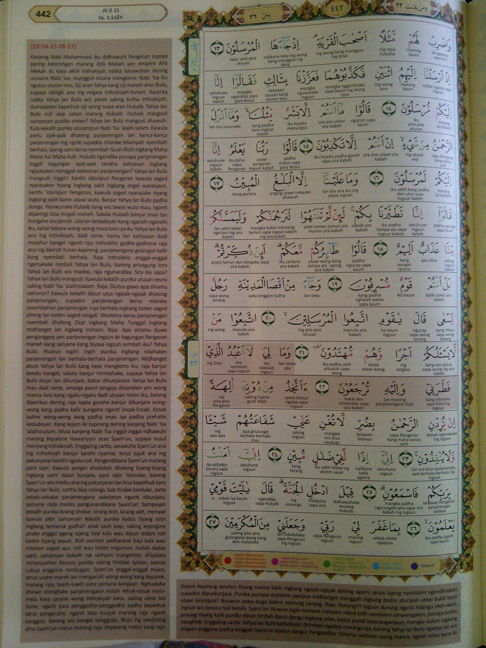 Detail Arti Surat Al Fatihah Bahasa Jawa Nomer 30